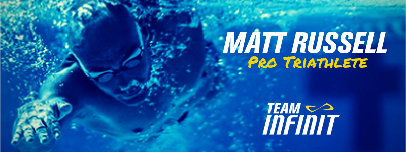 Picture of Matt Russell Swimming freestyle from underwater, text "Matt Russell Pro Triathlete, Team INFINIT"